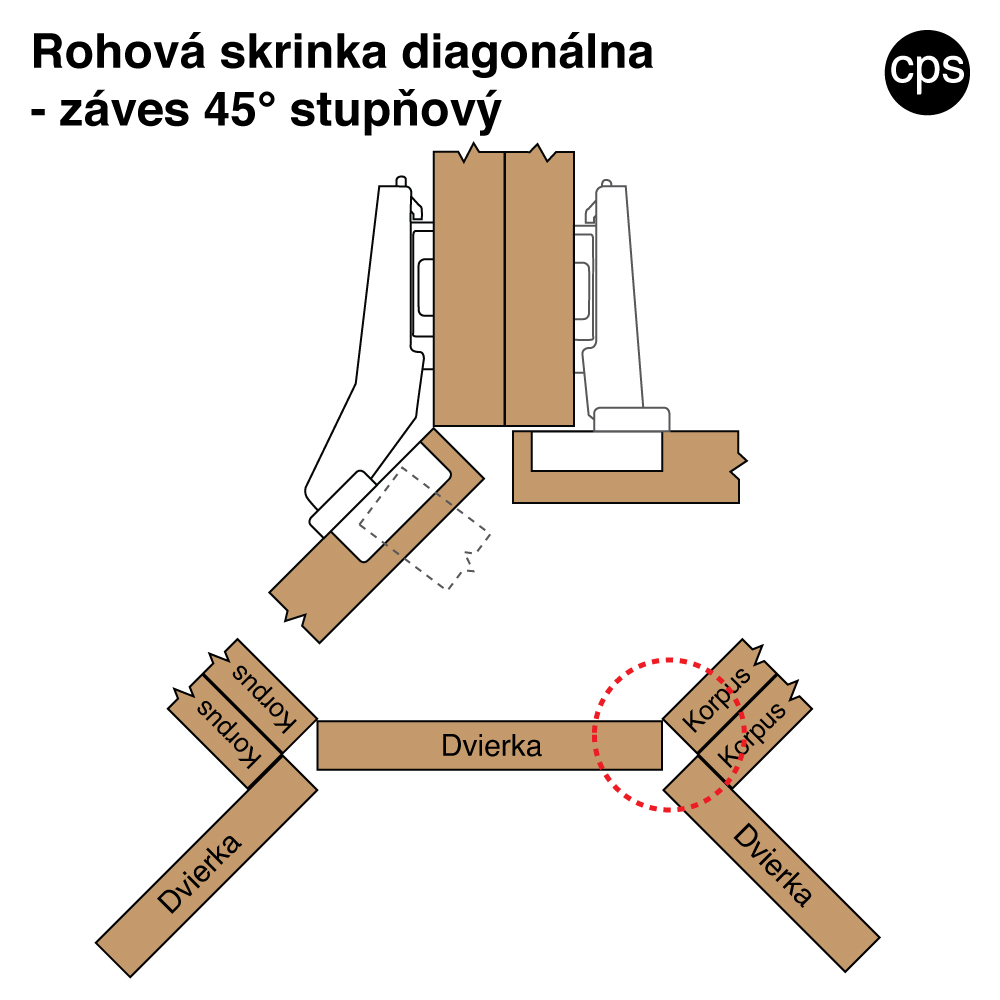 Zves do rohovej skrinky