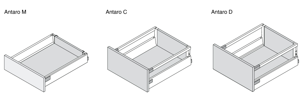 bonice tandembox antaro