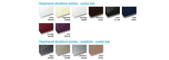 Obojstrann� akryl�tov� dvierka