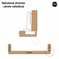 Zves naloen - schma