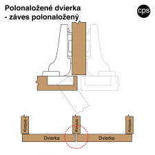 Polonaloen zves - schma