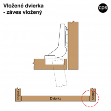 Vloen zves - schma