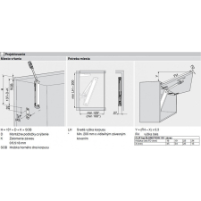 Blum AVENTOS / SADA / TIP-ON / HK-XS