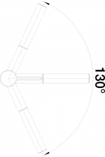 Batria Blanco LINEE-S - parametre