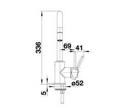 Batria Blanco MIDA-S schma