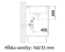 Hbka vaniky