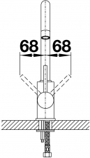 Batria Blanco MIDA - schma