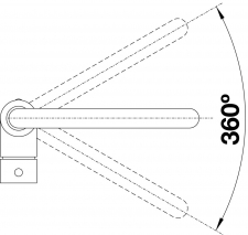 Batria Blanco MILI - schma