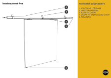 Sada kovania na posuvn dvere - schma