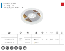 Led pásik parametre