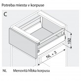 Potreba miesta v korpuse Blum antaro