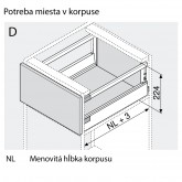 Potreba miesta v korpuse Blum antaro