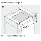 Potreba miesta v korpuse Blum antaro