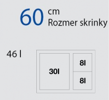 Odpadkov k Blanco - rozmery