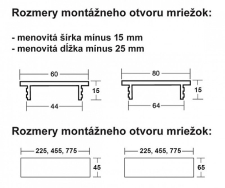 Ventilan mrieka - schma